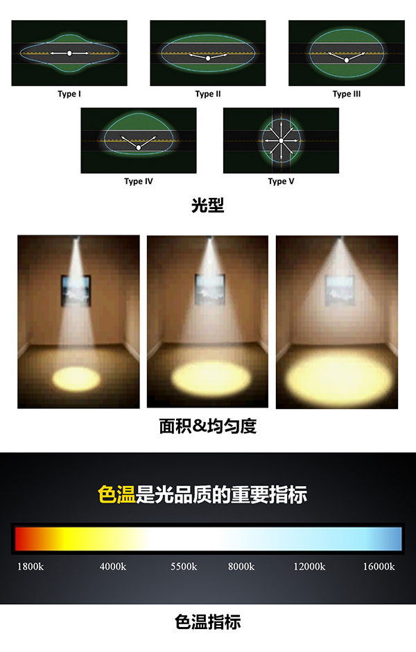 太陽能路燈，太陽能路燈廠家，太陽能路燈價(jià)格
